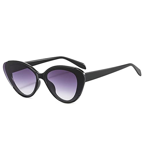 Lunettes de soleil œil-de-chat fini les reflets et les montures trop lourdes
