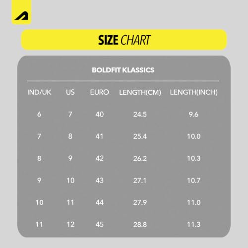 Image of Boldfit Shoes for Men Stylish Sneakers Retro Chunky Casual Shoes for Boys Platform Sneakers for Men Lightweight Streetwear Sneaker Shoe for Mens