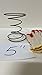 Galaxy Supply Inc. Upholstery Coil Spring for Seat, Open End. 5