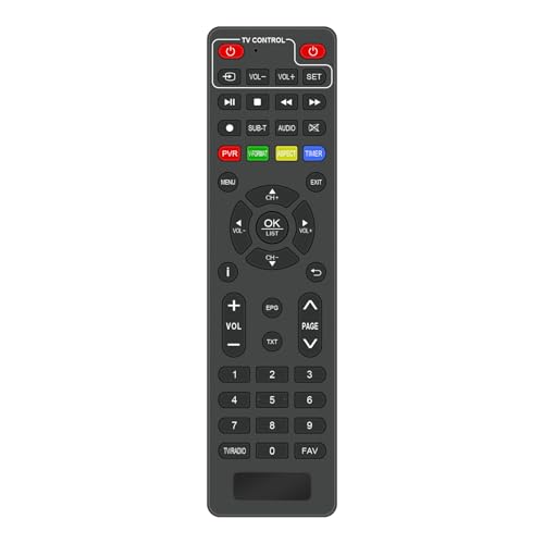 PROGETTATO ERGONOMICAMENTE: Leggero e facile da afferrare. Offre una distanza di trasmissione più lunga e prestazioni stabili del telecomando.