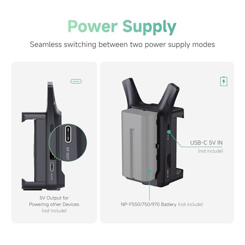 Accsoon CineView Nano Wireless Video Transmitter, HDMI Wireless Camera Transmitter 500FT Range 60ms Latency, Compatible with RS2/RS3/RS3 Pro Stabilizer/Switch/PowerCage, 4 APP Android/iOS Monitoring