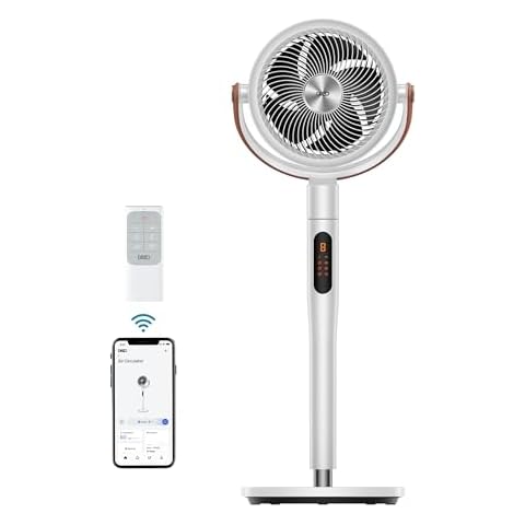 Dreo PolyFan 513S Pedestal Fan Cover