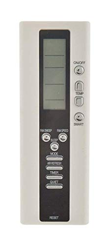 Image of LipiWorld 119 AC Remote Control (Old Remote Exactly Same Remote Will Only Work) Compatible for Bluestar AC Remote