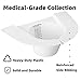 Urine Collection Hat for Toilet, Female Urinal Stool Sample Collection Kit, Toilet Hats to Catch Urine Cups Pee Cup Urine Collector for Women (2 Pack)