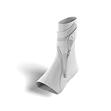 BETTERGUARDS