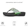 AEROTHOTIC Arch Support Flip Flops for Women Comfortable Orthopedic Footbed with Faux Leather Buckle Adjustable Stylish Straps Slip On Soft Toe Post Dressy Indoor & Outdoor Women's Sandals