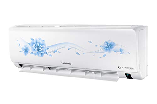 Product Variant View