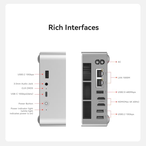 Image of Beelink EQI13 Pro Mini PC W11 Pro, i7-13620H(10C /16T up to 4.9GHz), 32GB DDR4 1T NVME SSD with Intel UHD Graphics Built in PSU WiFi 6 /BT5.2 /Dual Display Mini PC Computer
