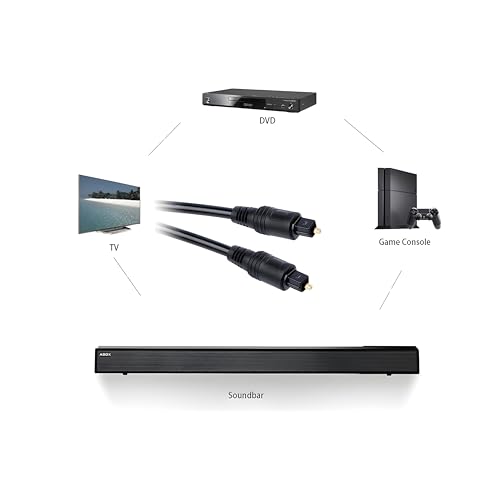 Image of 10m- 32.80Ft Audio Digital Optical Fiber Toslink Cable 3M For Support Dolby Digital Plus with 8 Channel (7.1) Audio, Smart TV, AV Receivers, Home Theater, Sound Bar, PS4 and more.