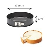 Patelnia z kształtem sprężynowym Patisse - 28 cm