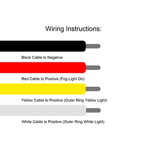 Tbest Fendinebbia a LED, Angel Eyes Light 30W