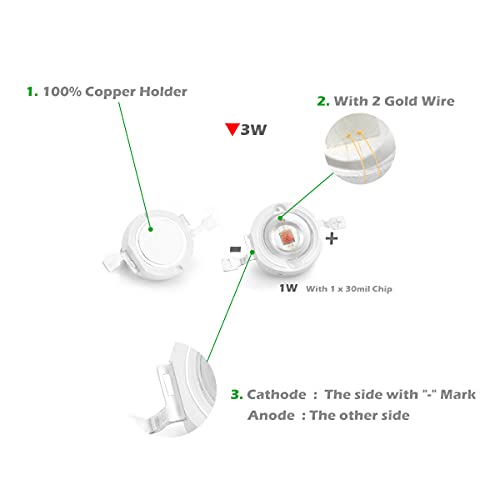 Image of CHANZON 10 pcs High Power Led Chip on Board 3W Red