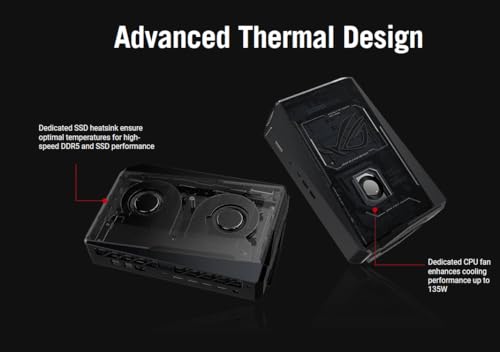 Image of ROG NUC 2025 Gaming Mini PC with Intel Core Ultra 7, GeForce RTX 5060, 32GB DDR5 RAM, 2TB SSD, Triple-Fan Cooling