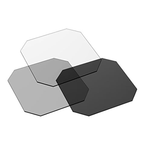 Irix Edge Gelatin ND Filter Set 29 x 29 mm ND4/ND8/ND16 for Irix Lenses | Gel Filter Ultra Thin Cover