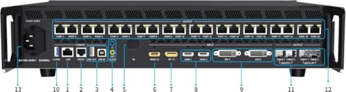 Image of X20m Colorlight LED Screen Controller Colorlight X20m