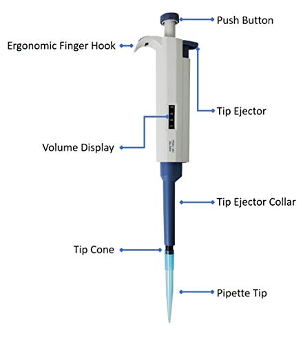 Starter Set Of 3 Variable Volume Single Channel Pipettes, Adjustable Pipettors, 2-20, 20-200, 100-1000 Microliter #TOP2