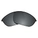 Revant Replacement Lenses for Oakley Half Jacket 2.0 Polarized Black Chrome MirrorShield