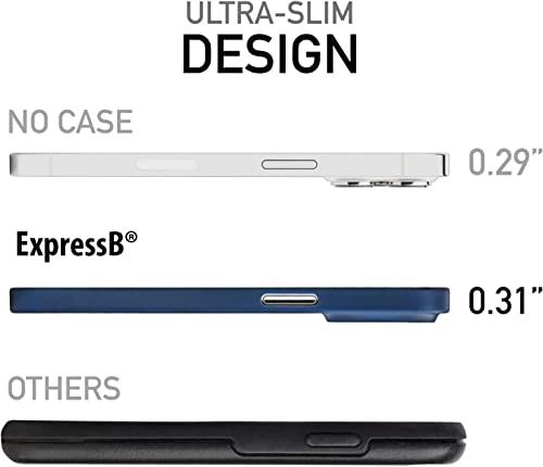 Image of ExpressB for iPhone 16 Pro Case Back Cover | Zero Drop Protection | Perfect for Minimalists | Ultra Thin Anti Scratch Matte Finish Case for iPhone 16 Pro (Blue)