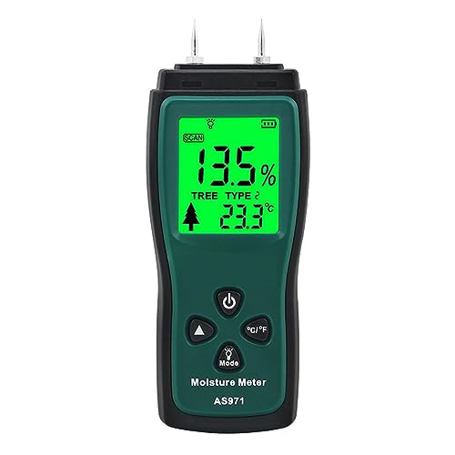 AS971 nhwh~j؍ސvfW^ LCD ؍ގCvoeX^[ 2 sv[u͈ 2% ? 70%,vm