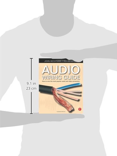 Audio Wiring Guide: How to wire the most popular audio and video connectors