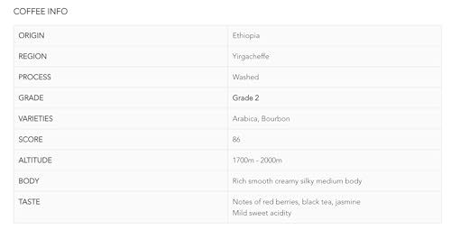 Roastika - Ethiopia Yirgacheffe - Premium Green Coffee Bean - Unroasted Coffee Bean - 2lb