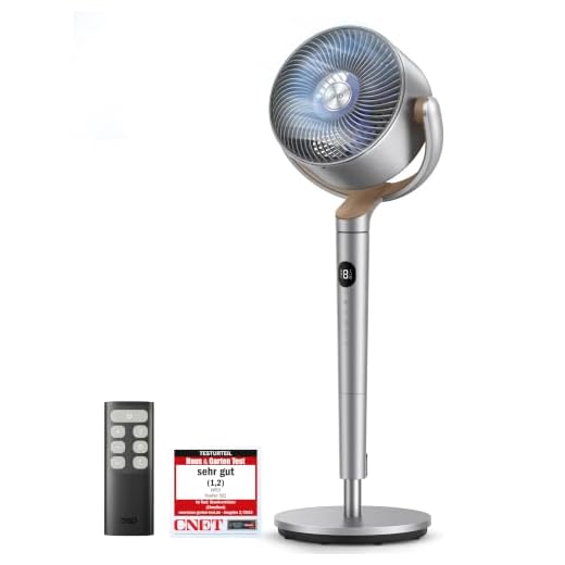 Dreo 20dB leiser Standventilator, 120°+120° Omni-direktionale oszillierende Ventilator, 26M Windentfernung, 1200m³/h Luftvolumen Echt Turbo-Luftzirkulator Fans, 102CM Höhe 3 Modi 8-Geschwindigkeit