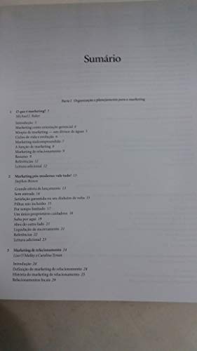 Administração De Marketing