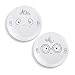 Food Art Face Characters 10 inch Melamine Dinner Plate Set of 2