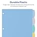 Avery® Durable Write-On Plastic Dividers with Erasable Tabs,11