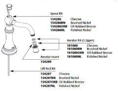 Moen 154286 Spout Kit