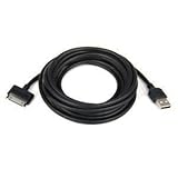 Cable largo que le permite más libertad y flexibilidad : 3 metros