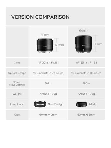Image of TTArtisan AF 35mm f /1.8 II E-Mount Monofocal Lens APS-C Lens Compatible Sony E Single Focus Lens Large Aperture Replacement Lens for Mirrorless Black Designer Optics