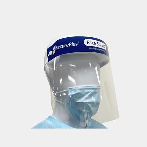 face shields