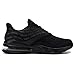 LARNMERN Mens Non Slip Work Shoes Kitchen Chef Restaurant Shoes Food Service Zapatos de Cocina para Hombres Lightweight Comfortable Sneakers,All Black 10