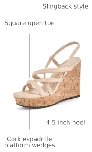 Image of Coutgo Women Platform Wedge Sandals Cork Slingback Wedges Espadrilles Heels Summer Shoes