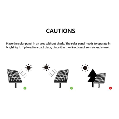 Panel Solar Portátil de 16 W Ideado para Viajar y Acampar al Aire Libre 5