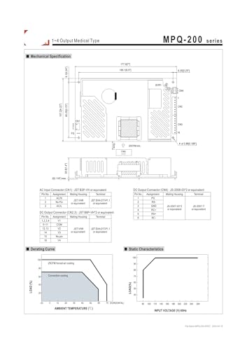 Alimentation MPQ-200F résout les pannes de tension multi-sorties - 5