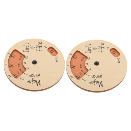 2̃~[W fB[R[hc[ؐܓxzC[yTc[fXNgbvsAmANZT[ȃfB[c[ANZT[