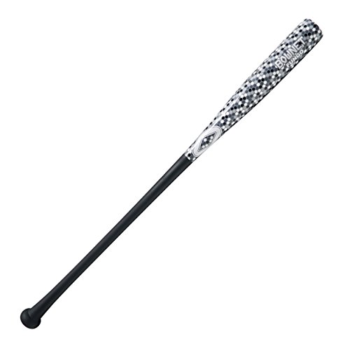 15 Best Fungo Bats Buyers Guide 2022 Batters Report