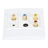 Piastra da parete AV, piastra da parete multimediale, 3,5 mm tipo F TV9.5 3 RCA AV pannello da parete per TV Set Top Box cavo coassiale radio