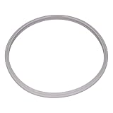 LUTH Premium Profi Parts