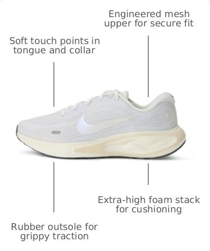 Image of Nike Women's Journey Run Road Running Shoes