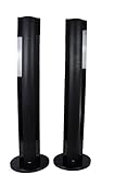 teufel columa 300 Eine penibel abgestimmte Frequenzweiche garantiert die ausgewogene Wiedergabe aller Frequenzbereiche oberhalb des Subwoofer-Einsatzpunktes.