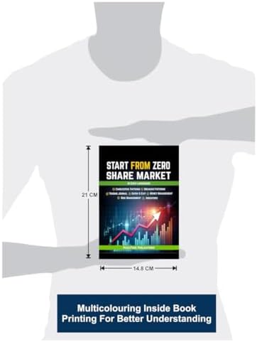 Start From Zero: Share Market | Share Market Book