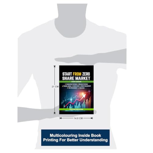Start From Zero: Share Market | Share Market Book