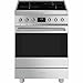 Produktbild Cucina elettrica Smeg C6IMXM2