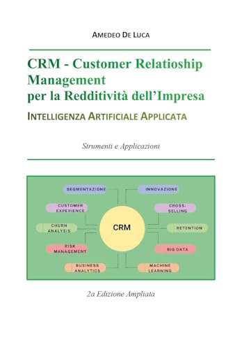 CRM. Customer relationship management per la reddività dell\'impresa. Intelligenza artificiale applicata