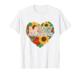 LMSW Master Social Worker MSW Works