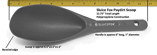 Lociones, Beauty Imagen adicional