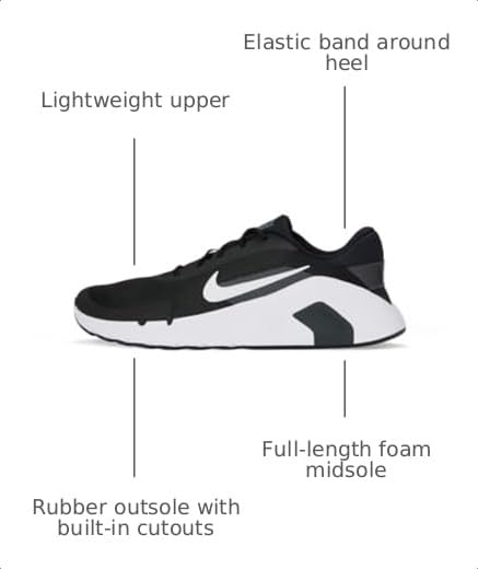 Image of Nike Men's Flex Train Workout Shoes